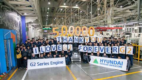 Hyundai Doosan Infracore G2 factory